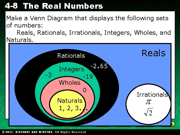 4 -8 The Real Numbers Make a Venn Diagram that displays the following sets