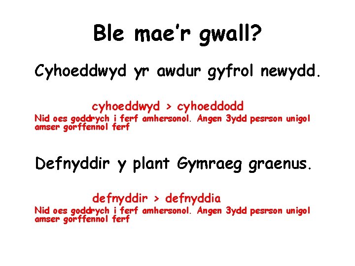 Ble mae’r gwall? Cyhoeddwyd yr awdur gyfrol newydd. cyhoeddwyd > cyhoeddodd Nid oes goddrych