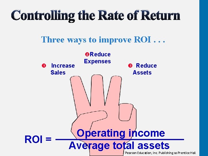 Controlling the Rate of Return Three ways to improve ROI. . . Increase Sales