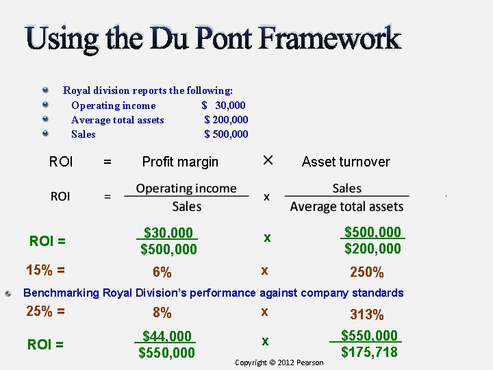 Using the Du Pont Framework Royal division reports the following: Operating income $ 30,