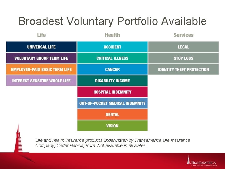 Broadest Voluntary Portfolio Available Life and health insurance products underwritten by Transamerica Life Insurance