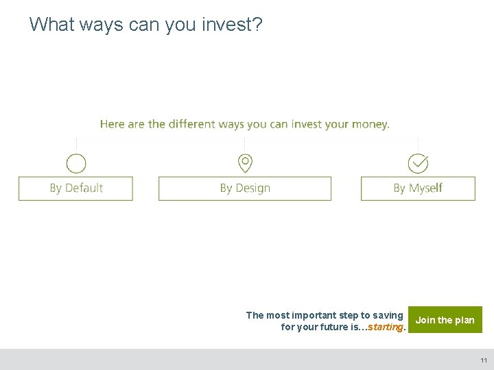 What ways can you invest? The most important step to saving Join the plan