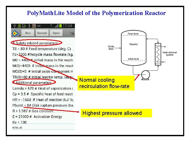 Poly. Math. Lite Model of the Polymerization Reactor Normal cooling recirculation flow-rate Highest pressure