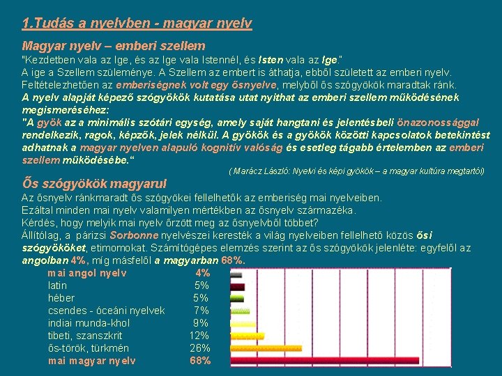1. Tudás a nyelvben - magyar nyelv Magyar nyelv – emberi szellem "Kezdetben vala 1. Tudás a nyelvben - magyar nyelv Magyar nyelv – emberi szellem "Kezdetben vala