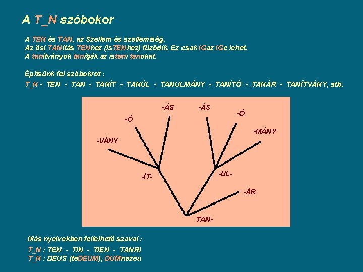 A T_N szóbokor A TEN és TAN, az Szellem és szellemiség. Az ősi TANítás A T_N szóbokor A TEN és TAN, az Szellem és szellemiség. Az ősi TANítás