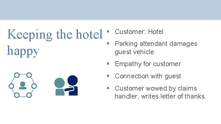 Keeping the hotel § happy § Customer: Hotel Parking attendant damages guest vehicle §