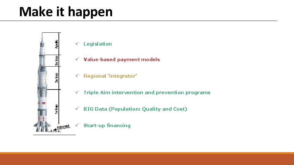 Make it happen ü Legislation ü Value-based payment models ü Regional ‘integrator’ ü Triple