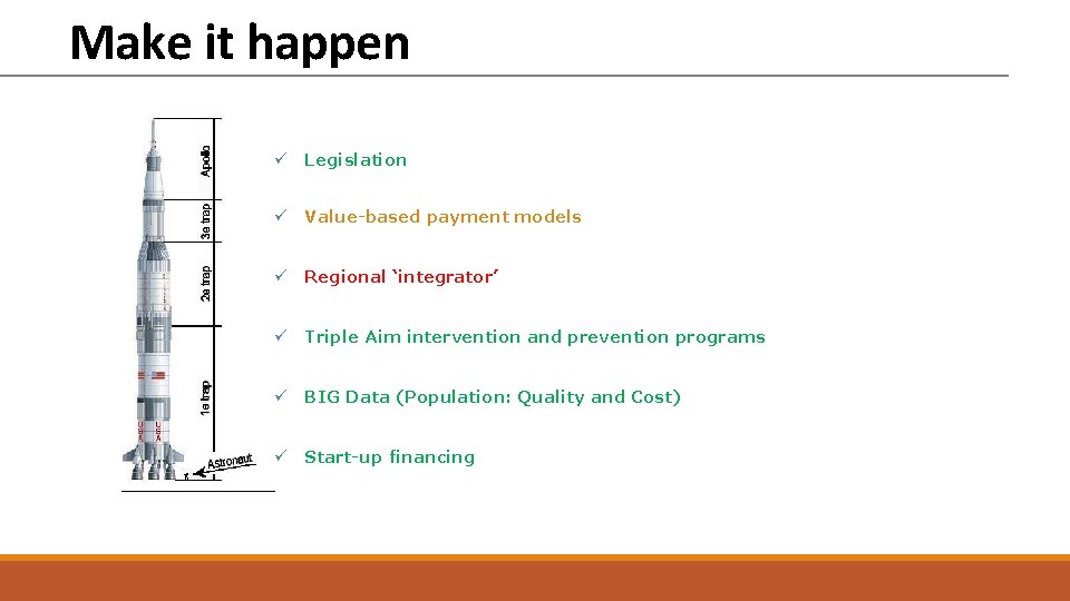 Make it happen ü Legislation ü Value-based payment models ü Regional ‘integrator’ ü Triple