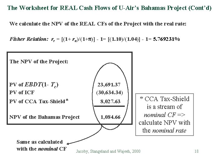 The Worksheet for REAL Cash Flows of U-Air’s Bahamas Project (Cont’d) We calculate the