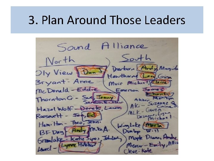 3. Plan Around Those Leaders 