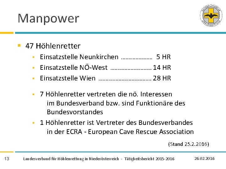 Manpower § 47 Höhlenretter § § § Einsatzstelle Neunkirchen. . . . . 5