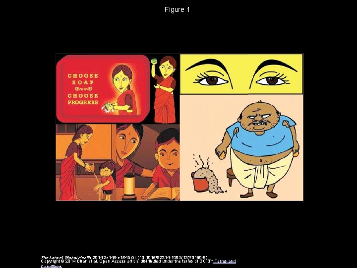 Figure 1 The Lancet Global Health 2014 2 e 145 -e 154 DOI: (10.