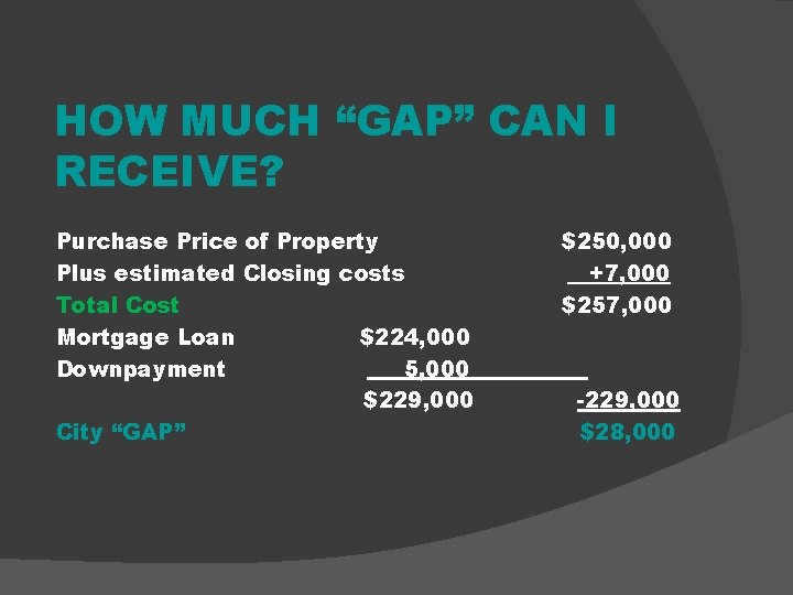 HOW MUCH “GAP” CAN I RECEIVE? Purchase Price of Property Plus estimated Closing costs