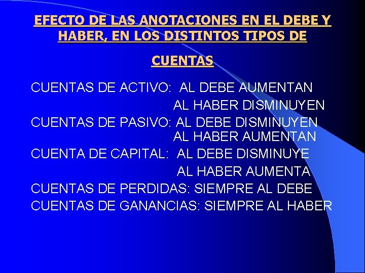 EFECTO DE LAS ANOTACIONES EN EL DEBE Y HABER, EN LOS DISTINTOS TIPOS DE