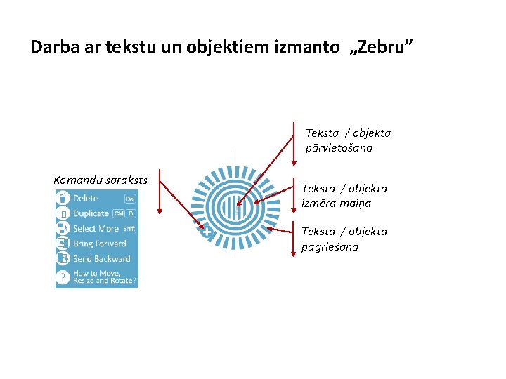 Darba ar tekstu un objektiem izmanto „Zebru” Teksta / objekta pārvietošana Komandu saraksts Teksta