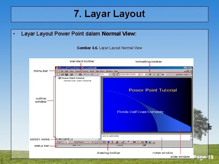 7. Layar Layout • Layar Layout Power Point dalam Normal View: Gambar 4. 6.