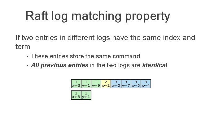 Raft log matching property If two entries in different logs have the same index