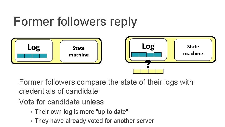 Former followers reply Log State machine Log ? State machine Former followers compare the