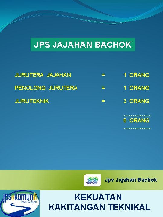 JPS JAJAHAN BACHOK JURUTERA JAJAHAN = 1 ORANG PENOLONG JURUTERA = 1 ORANG JURUTEKNIK