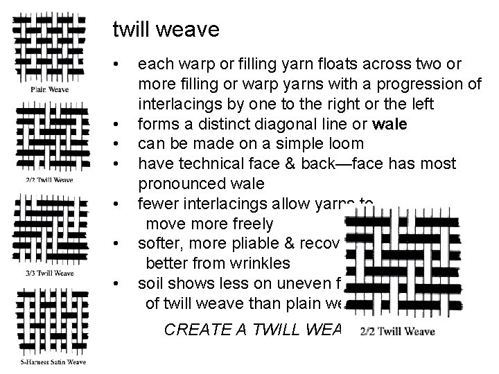 twill weave • • each warp or filling yarn floats across two or more