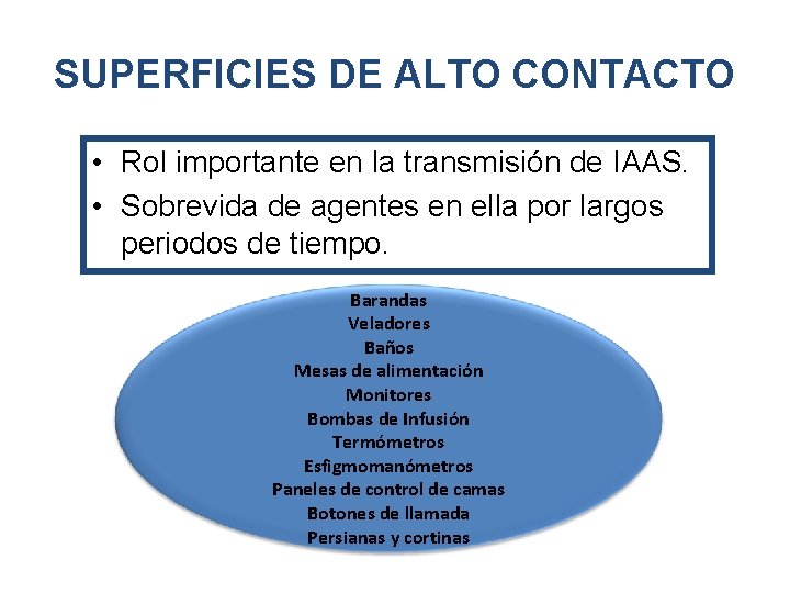 SUPERFICIES DE ALTO CONTACTO • Rol importante en la transmisión de IAAS. • Sobrevida