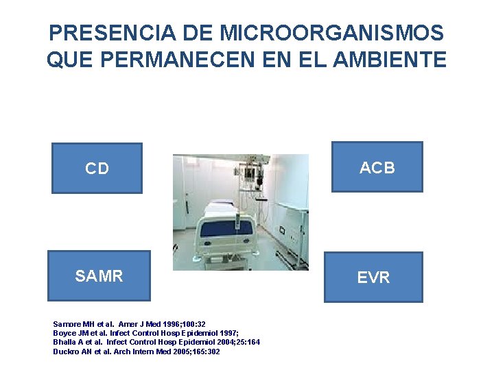 PRESENCIA DE MICROORGANISMOS QUE PERMANECEN EN EL AMBIENTE CD ACB SAMR EVR Samore MH