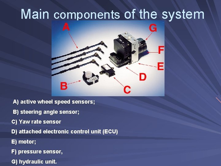 Main components of the system A) active wheel speed sensors; B) steering angle sensor;
