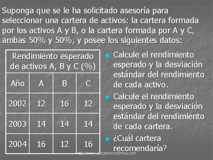 Suponga que se le ha solicitado asesoría para seleccionar una cartera de activos: la