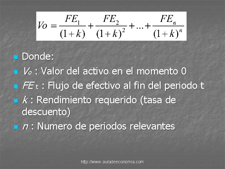 n n n Donde: Vo : Valor del activo en el momento 0 FE