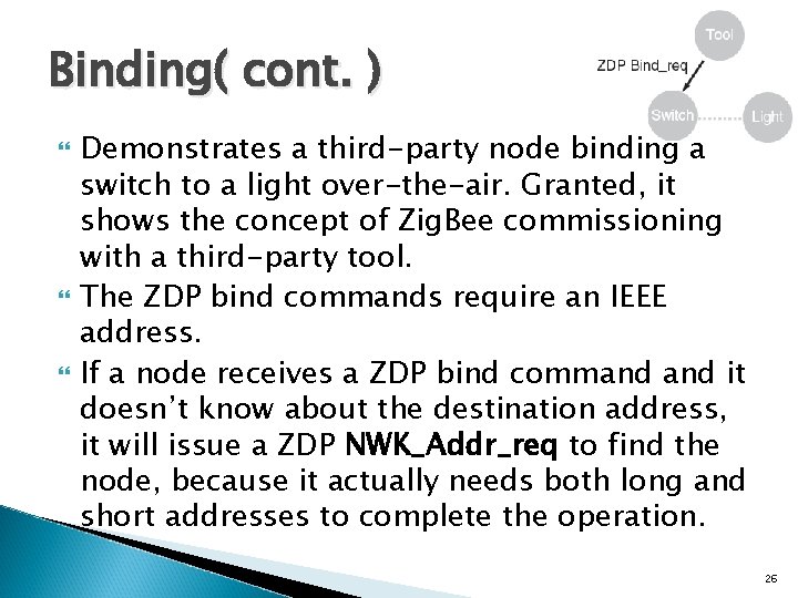 Binding( cont. ) Demonstrates a third-party node binding a switch to a light over-the-air.