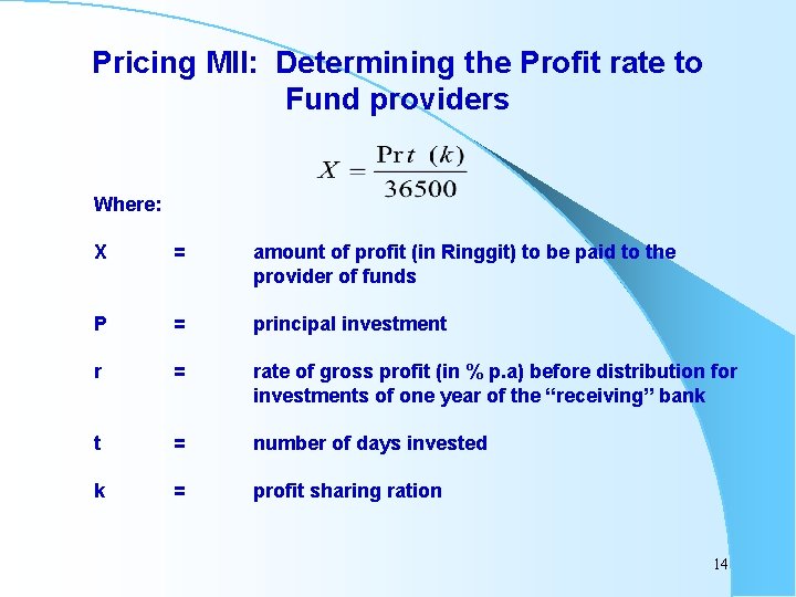 Pricing MII: Determining the Profit rate to Fund providers Where: X = amount of
