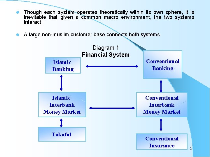 l Though each system operates theoretically within its own sphere, it is inevitable that