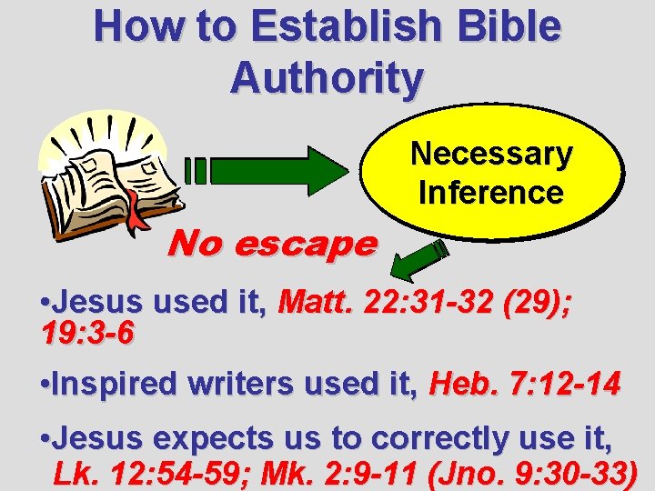 How to Establish Bible Authority Necessary Inference No escape • Jesus used it, Matt.