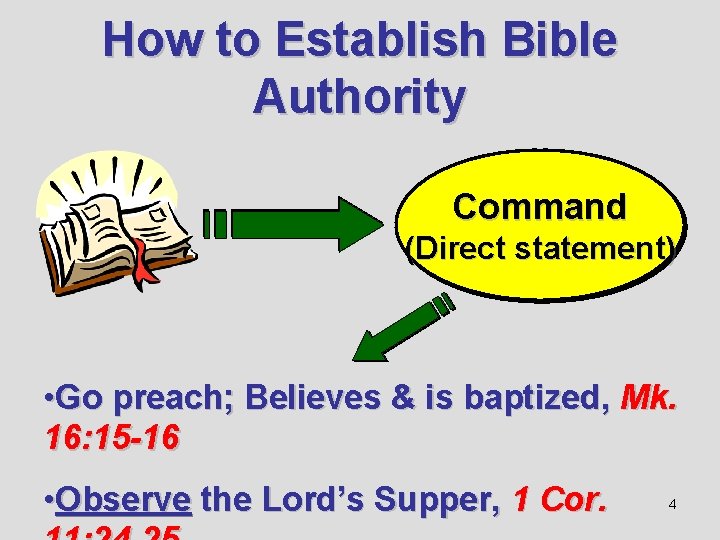 How to Establish Bible Authority Command (Direct statement) • Go preach; Believes & is