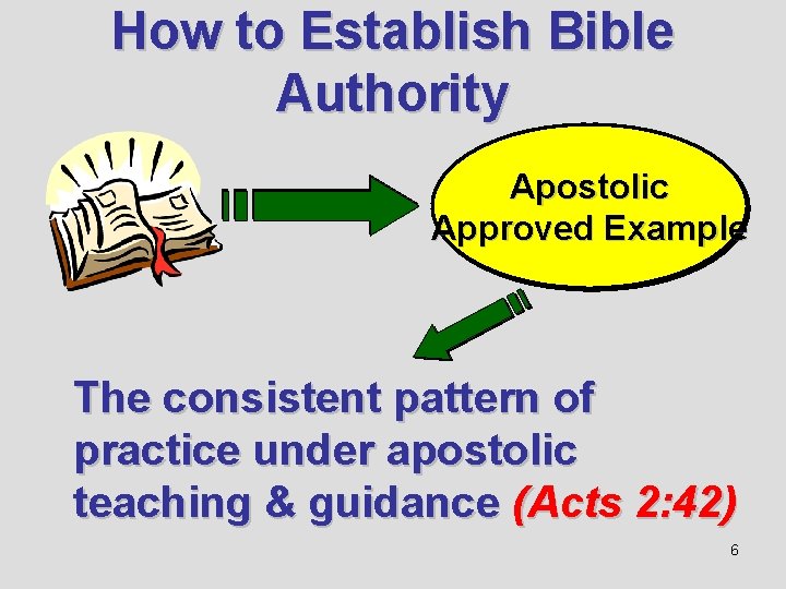 How to Establish Bible Authority Apostolic Approved Example The consistent pattern of practice under