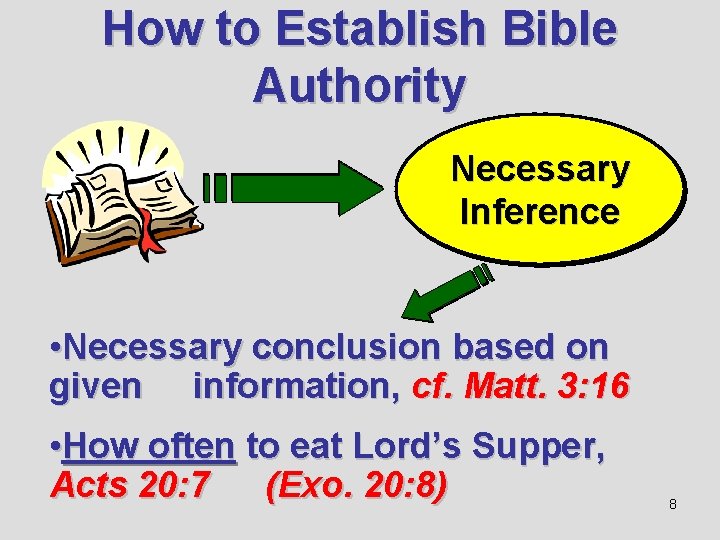 How to Establish Bible Authority Necessary Inference • Necessary conclusion based on given information,