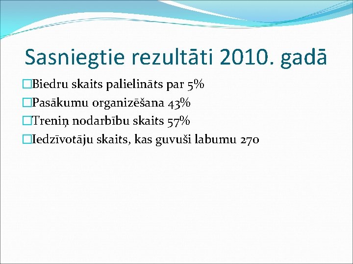 Sasniegtie rezultāti 2010. gadā �Biedru skaits palielināts par 5% �Pasākumu organizēšana 43% �Treniņ nodarbību