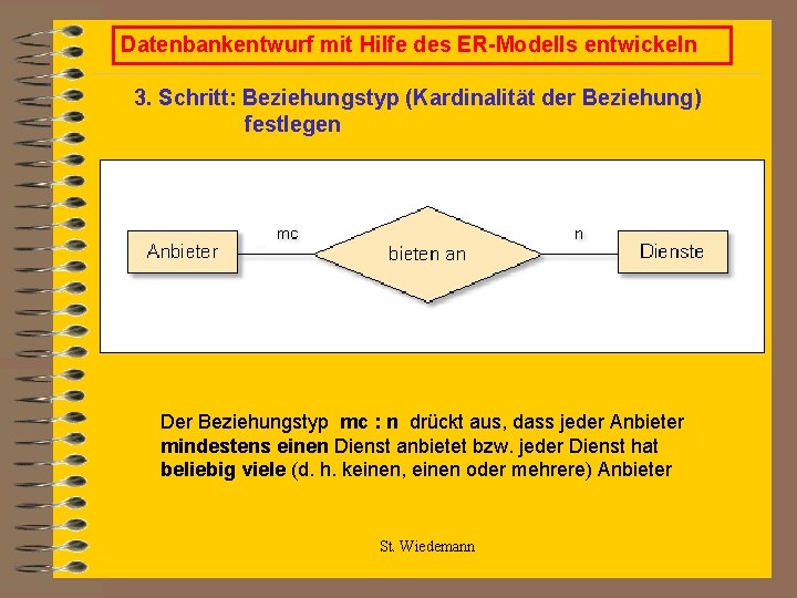 Datenbankentwurf mit Hilfe des ER-Modells entwickeln 3. Schritt: Beziehungstyp (Kardinalität der Beziehung) festlegen Der