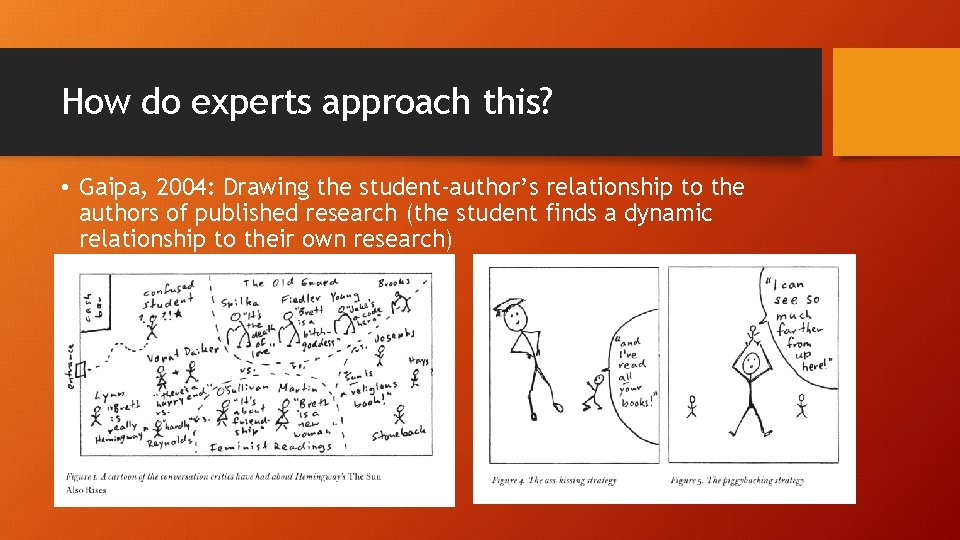 How do experts approach this? • Gaipa, 2004: Drawing the student-author’s relationship to the