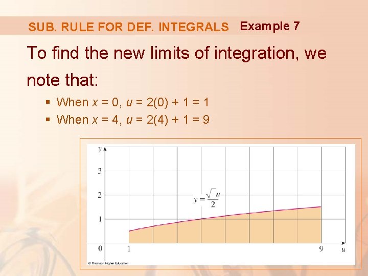 SUB. RULE FOR DEF. INTEGRALS Example 7 To find the new limits of integration, SUB. RULE FOR DEF. INTEGRALS Example 7 To find the new limits of integration,