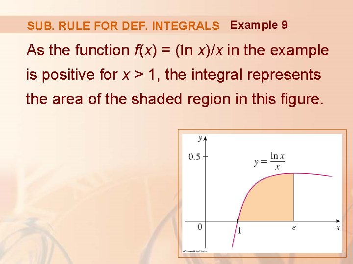 SUB. RULE FOR DEF. INTEGRALS Example 9 As the function f(x) = (ln x)/x SUB. RULE FOR DEF. INTEGRALS Example 9 As the function f(x) = (ln x)/x