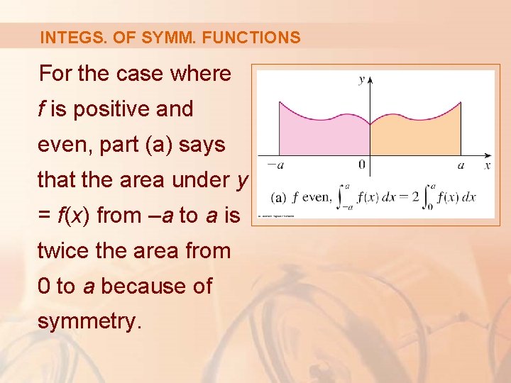 INTEGS. OF SYMM. FUNCTIONS For the case where f is positive and even, part INTEGS. OF SYMM. FUNCTIONS For the case where f is positive and even, part