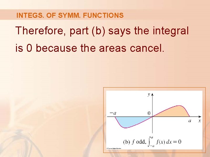 INTEGS. OF SYMM. FUNCTIONS Therefore, part (b) says the integral is 0 because the INTEGS. OF SYMM. FUNCTIONS Therefore, part (b) says the integral is 0 because the