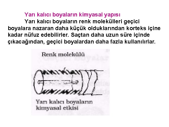 Yarı kalıcı boyaların kimyasal yapısı Yarı kalıcı boyaların renk molekülleri geçici boyalara nazaran daha