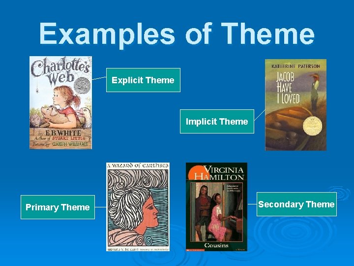 Examples of Theme Explicit Theme Implicit Theme Primary Theme Secondary Theme 