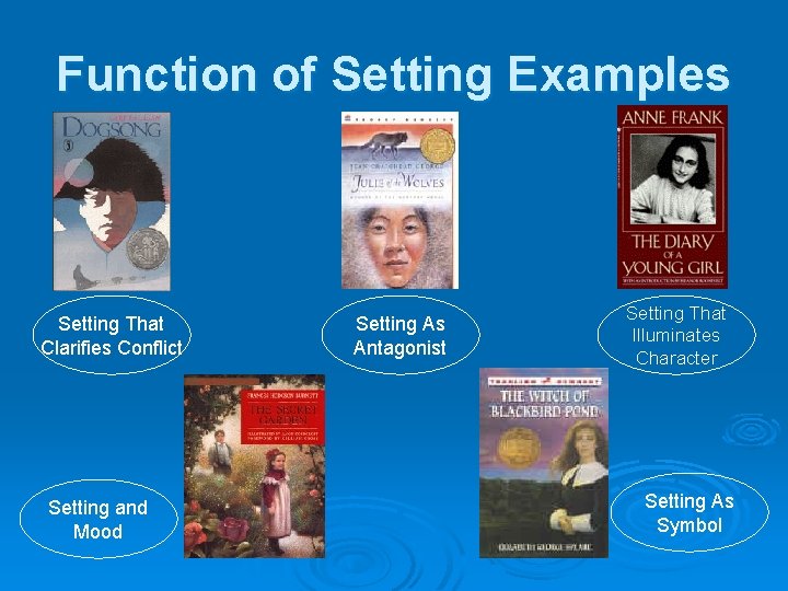 Function of Setting Examples Setting That Clarifies Conflict Setting and Mood Setting As Antagonist