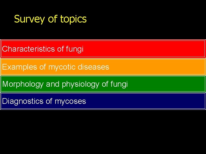 Survey of topics Characteristics of fungi Examples of mycotic diseases Morphology and physiology of