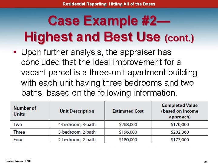 Residential Reporting: Hitting All of the Bases Case Example #2— Highest and Best Use