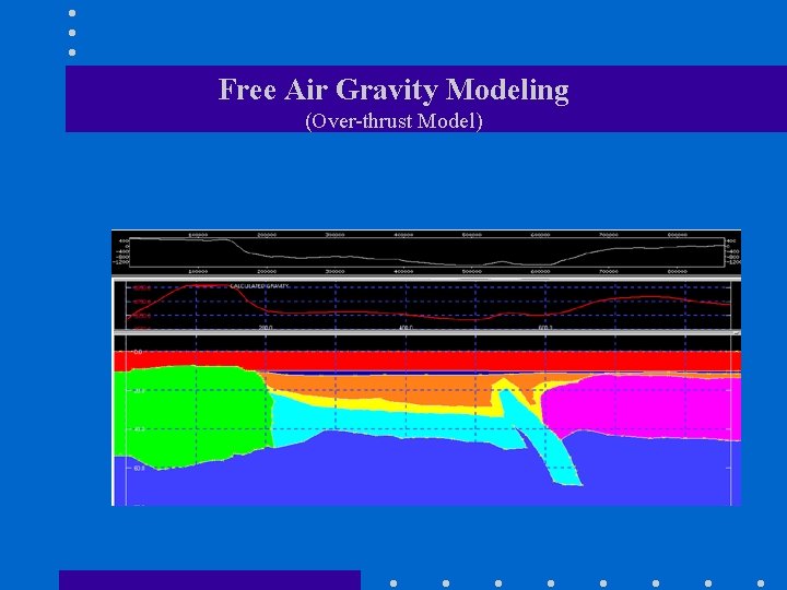Free Air Gravity Modeling (Over-thrust Model) 