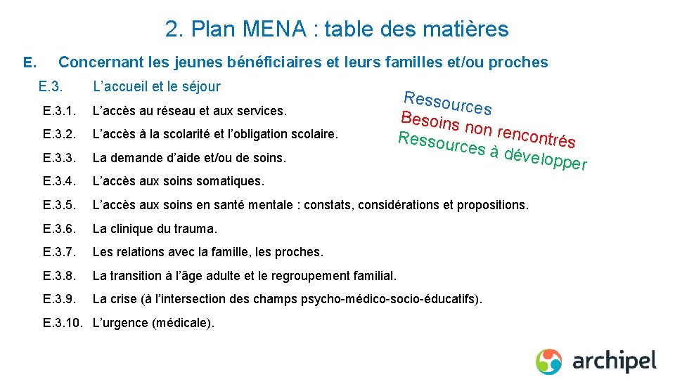 2. Plan MENA : table des matières E. Concernant les jeunes bénéficiaires et leurs